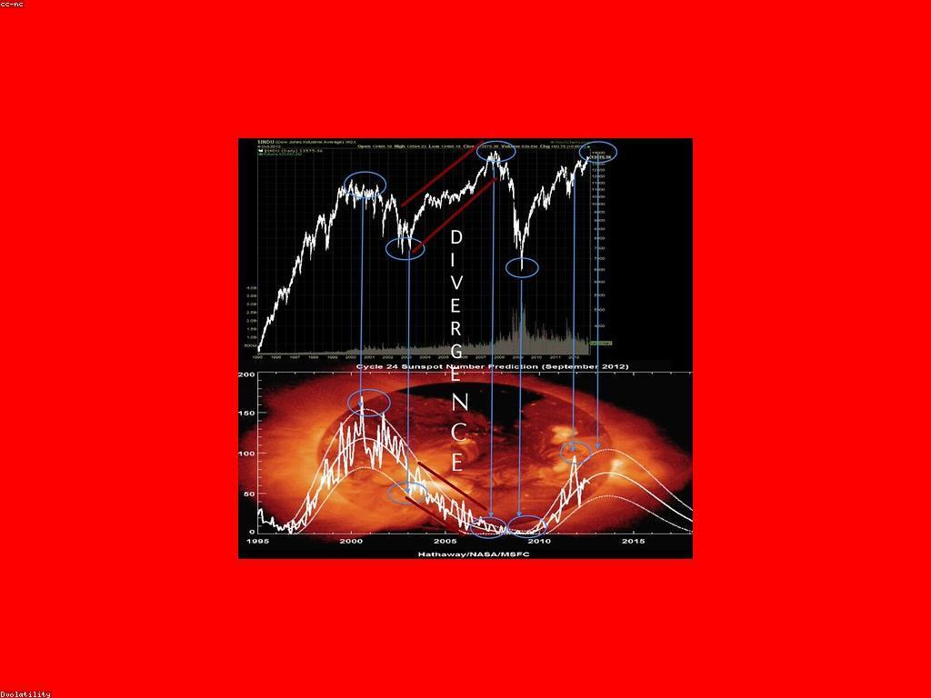 យុទ្ធសាស្ត្រសំរាប់អាជីវកម្មដើម្បីអាចប្រកួតប្រជែងបានច្រើនជាង