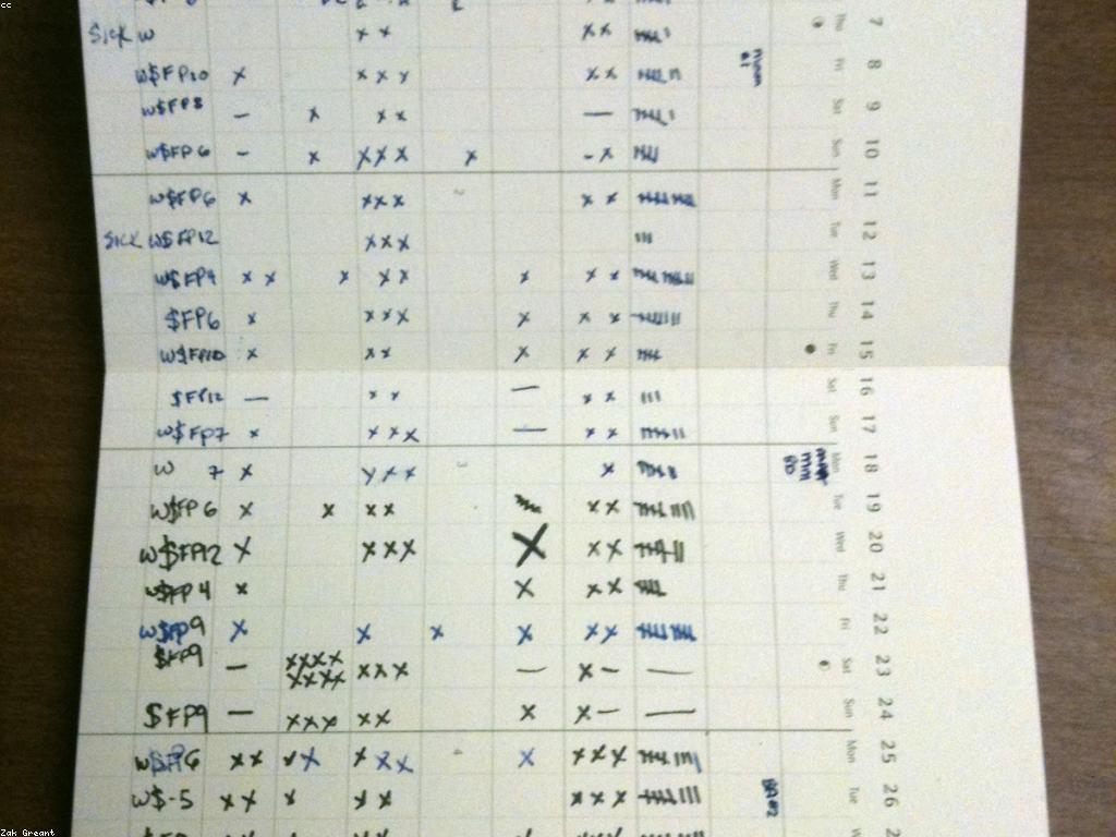 យុទ្ធសាស្ត្រសម្រាប់ភាពជោគជ័យ