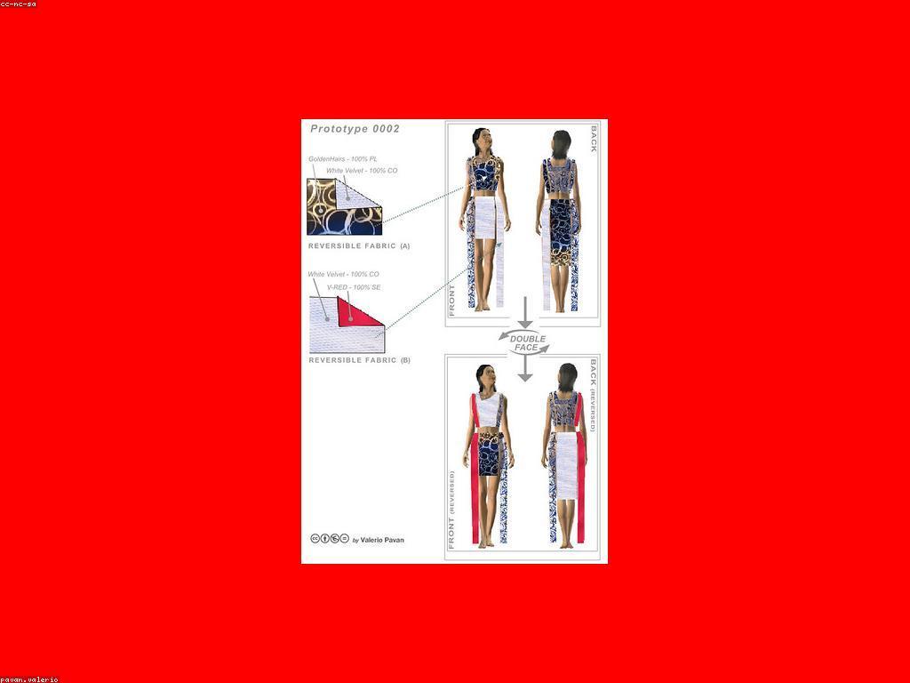 វិស័យព័ត៌មានថ្មីៗ៖ ការវិភាគនិងការព្យាករ